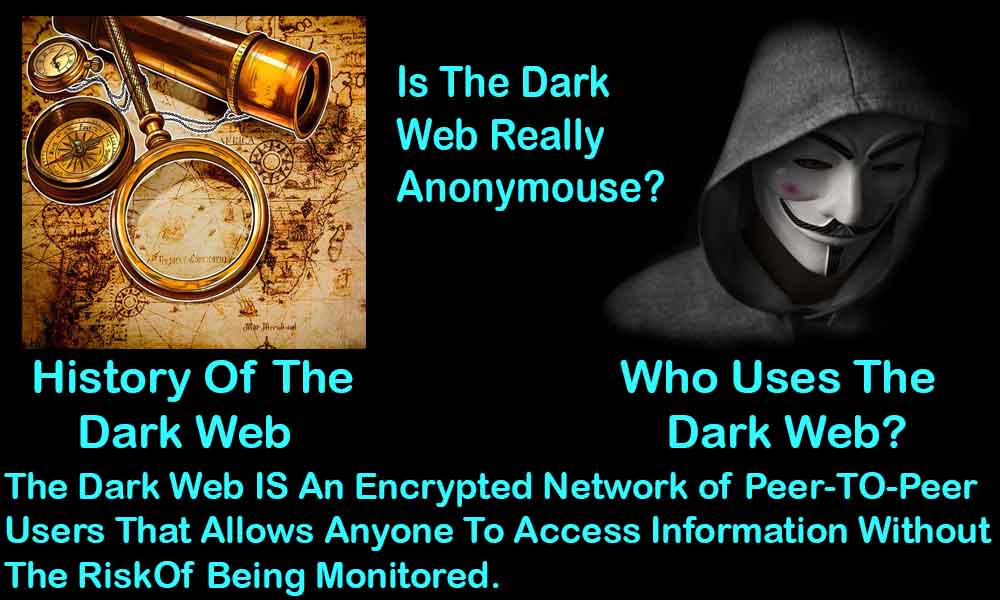 History of the Dark Web?