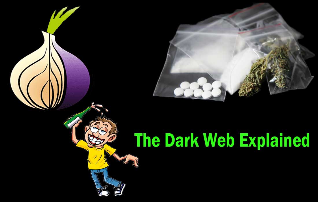 Dark Web Explained 
