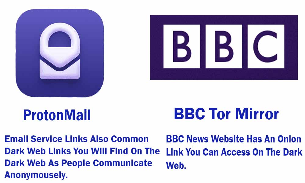 BBC Tor Mirror 