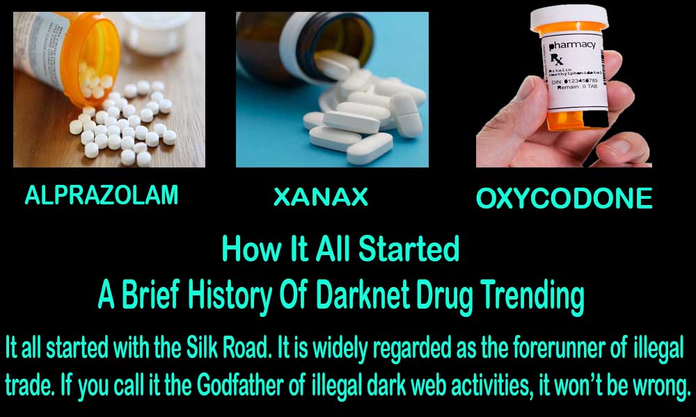 How It all started- A brief history of Darknet Drug Trading