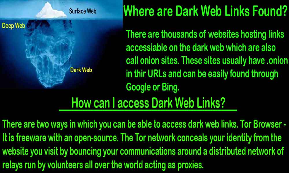 How can i Access Dark Web Links