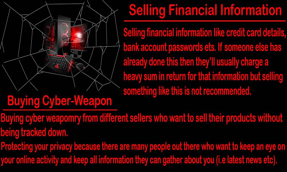 Selling Financial Information and Protecting your privacy