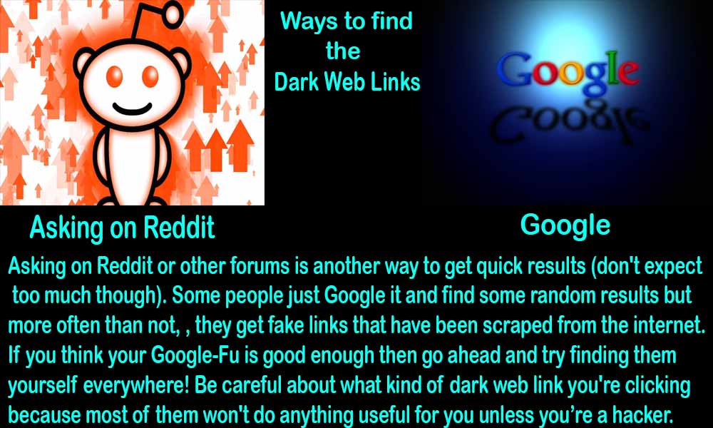 Ways to find the dark web links