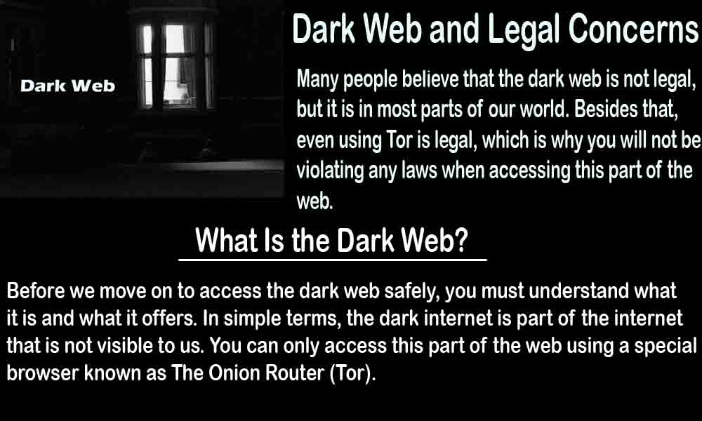 What Is the Dark Web
