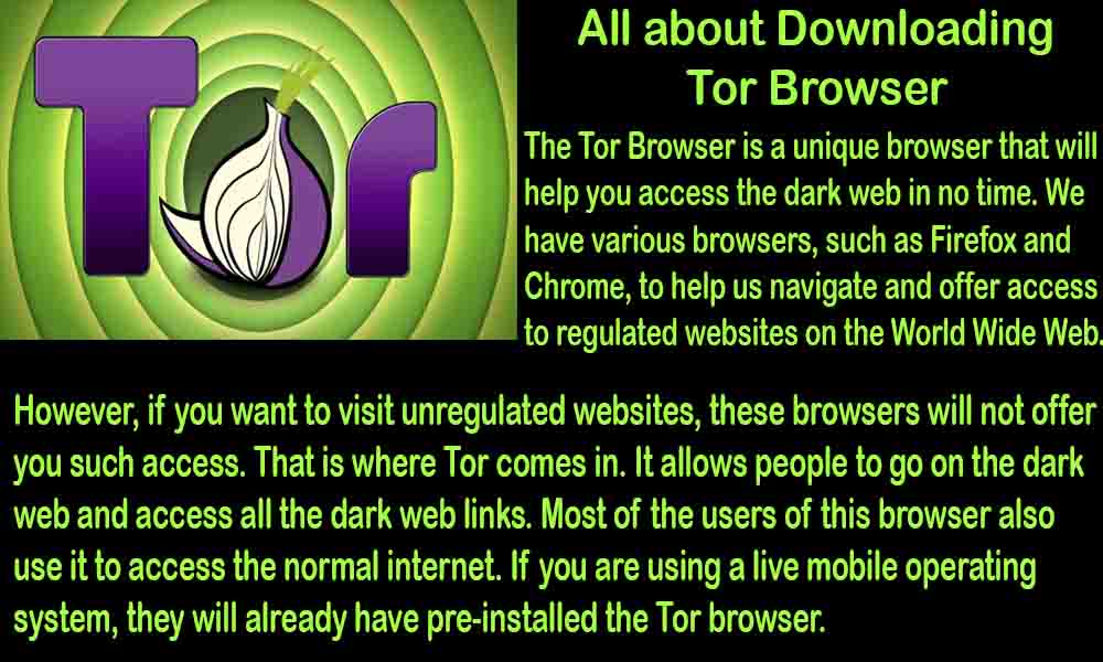 All about Downloading Tor Browser