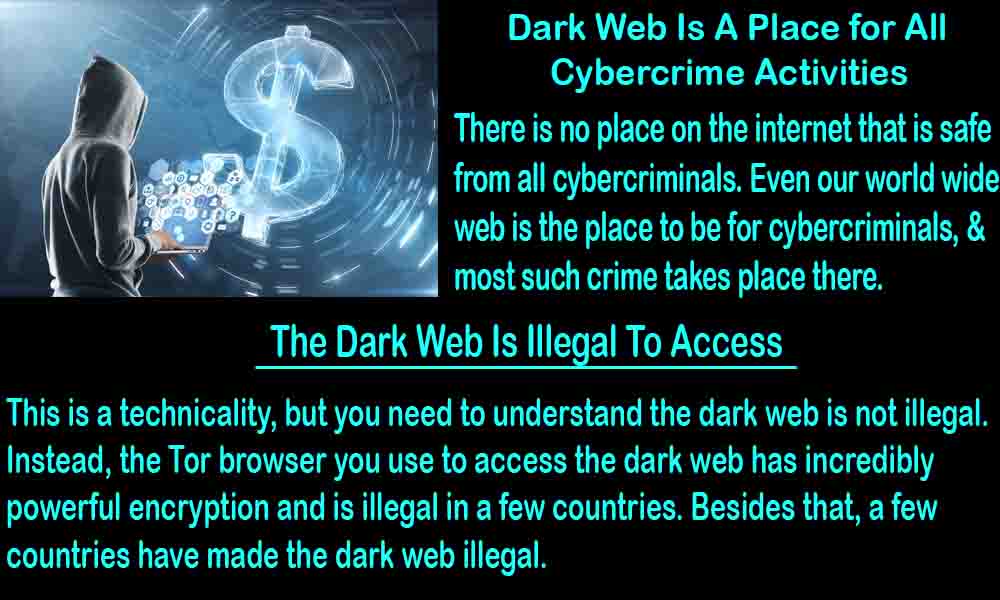 The Dark Web Is Illegal To Access