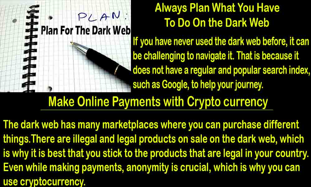 Always Plan What You Have To Do On the Dark Web