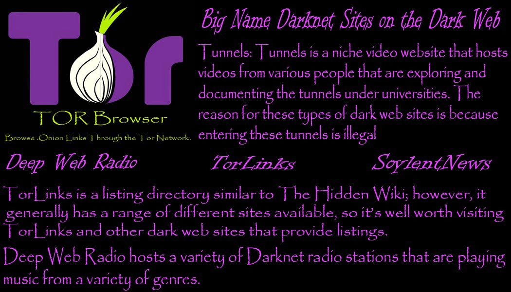 Access dark web links through Tor Network