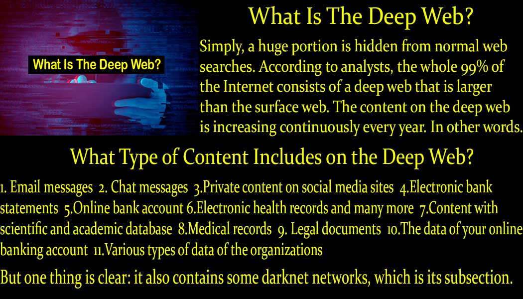 What Is The Deep Web