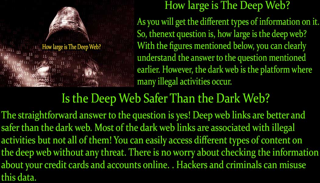 How large is The Deep Web