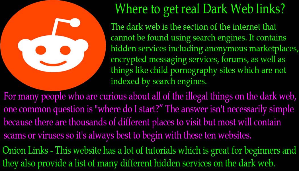 Where to get real Dark Web links