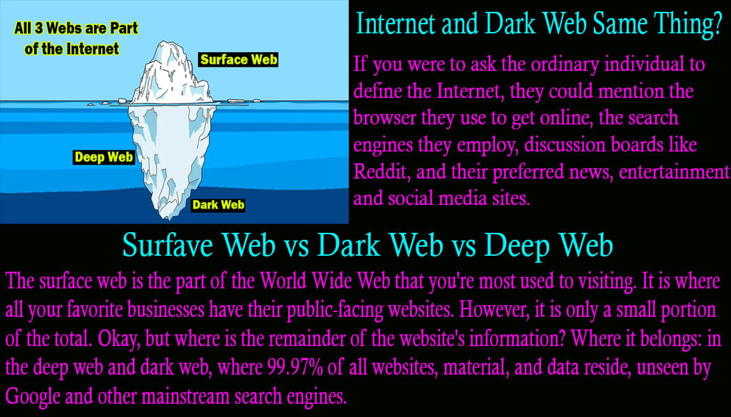  How do we tell the difference between the deep web and the regular internet