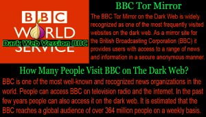 The BBC Tor Mirror on the Dark Web