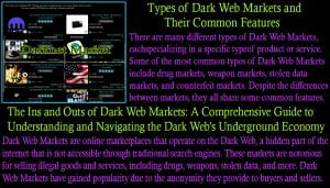Types of Dark Web Markets and Their Common Features