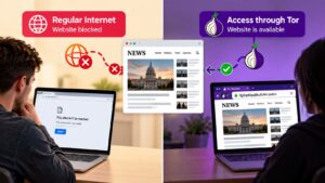 Comparison showing a blocked website on the regular internet while the same website remains accessible through Tor.