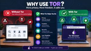 Comparison of regular HTTPS website access and Tor onion service access, showing different privacy and routing protections.